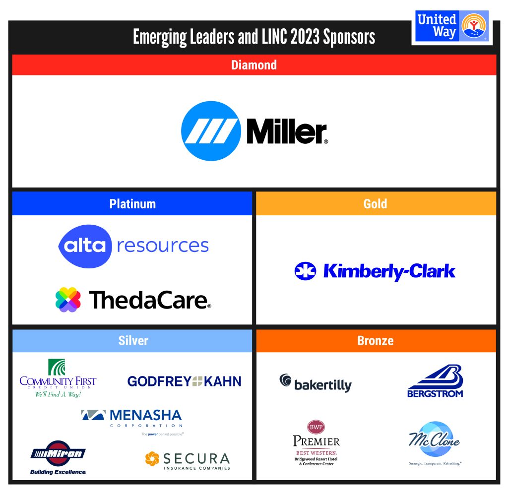 Sponsor logos of local companies in a grid layout that support Emerging Leaders and LINC for 2023